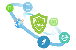 深信服-SSL VPN