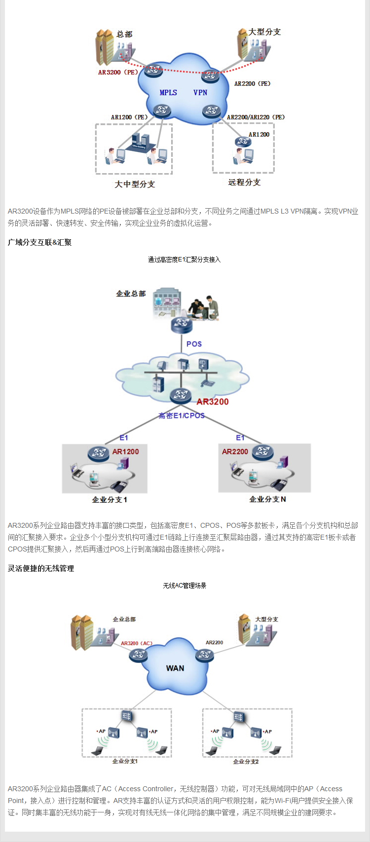 路由器