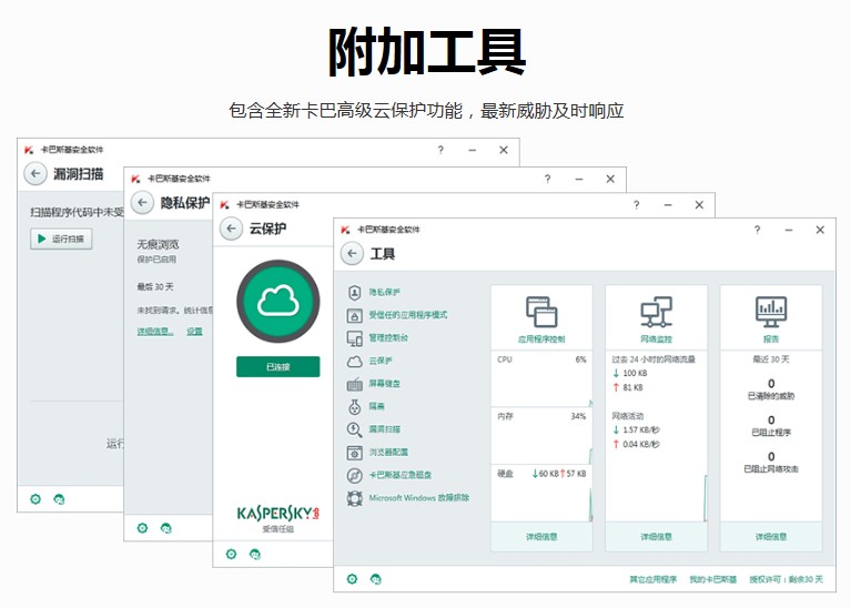 卡巴斯基杀毒软件