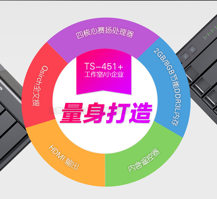 威联通 TS-451+-2G