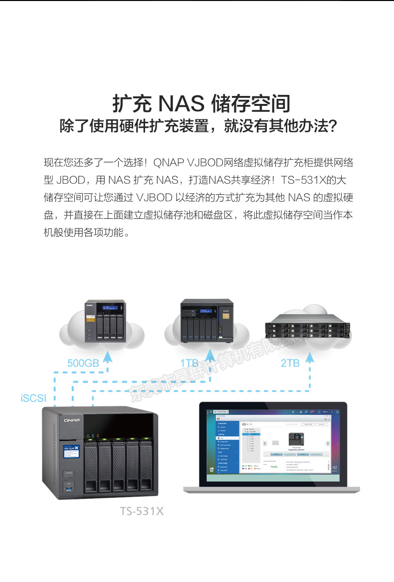 威联通TS-531X-8G