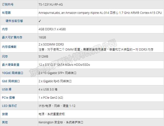 威联通 TS-1231XU-4G