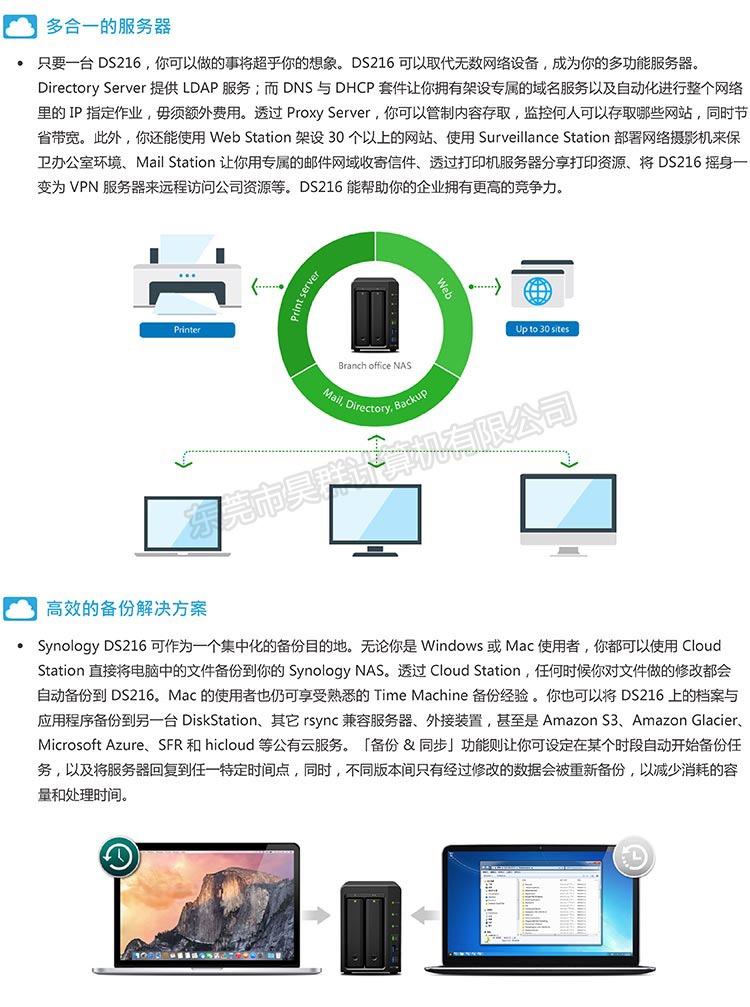 群晖 DS216