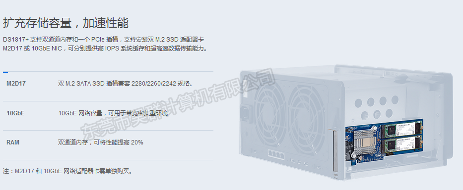 群晖 DS1517(2G版）