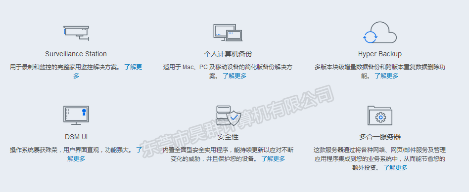 群晖 DS1517(2G版）