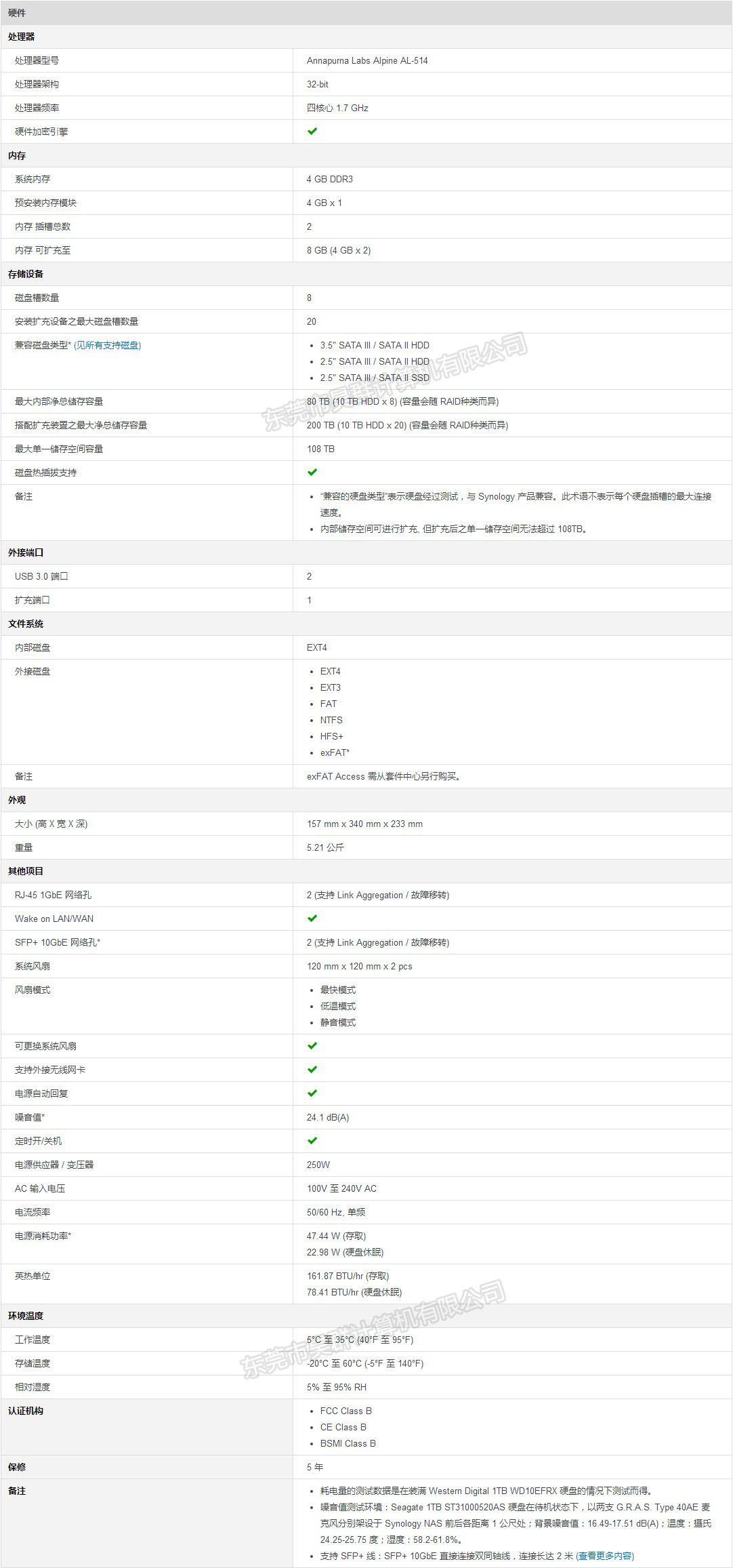 群晖 DS1817(8G版）