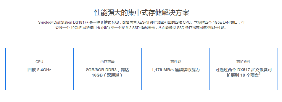 群晖 DS1817(8G版）