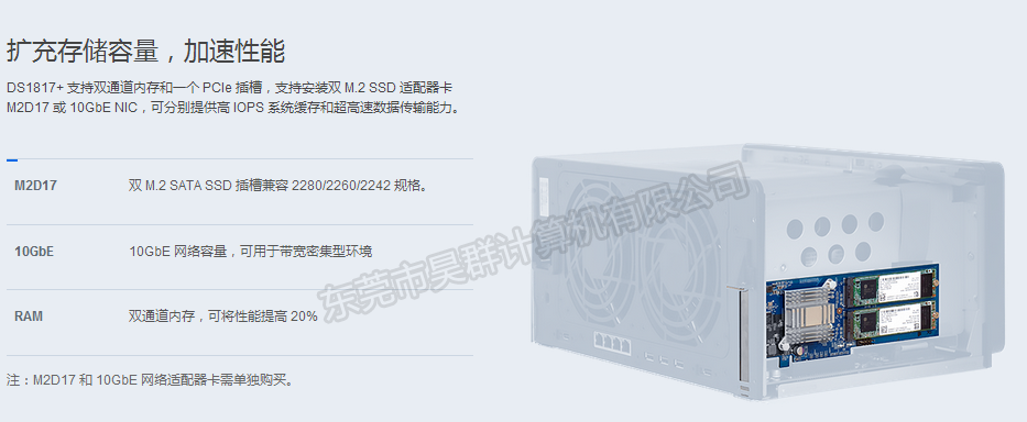 群晖 DS1817(8G版）