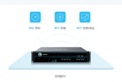深信服下一代防火墙AF
