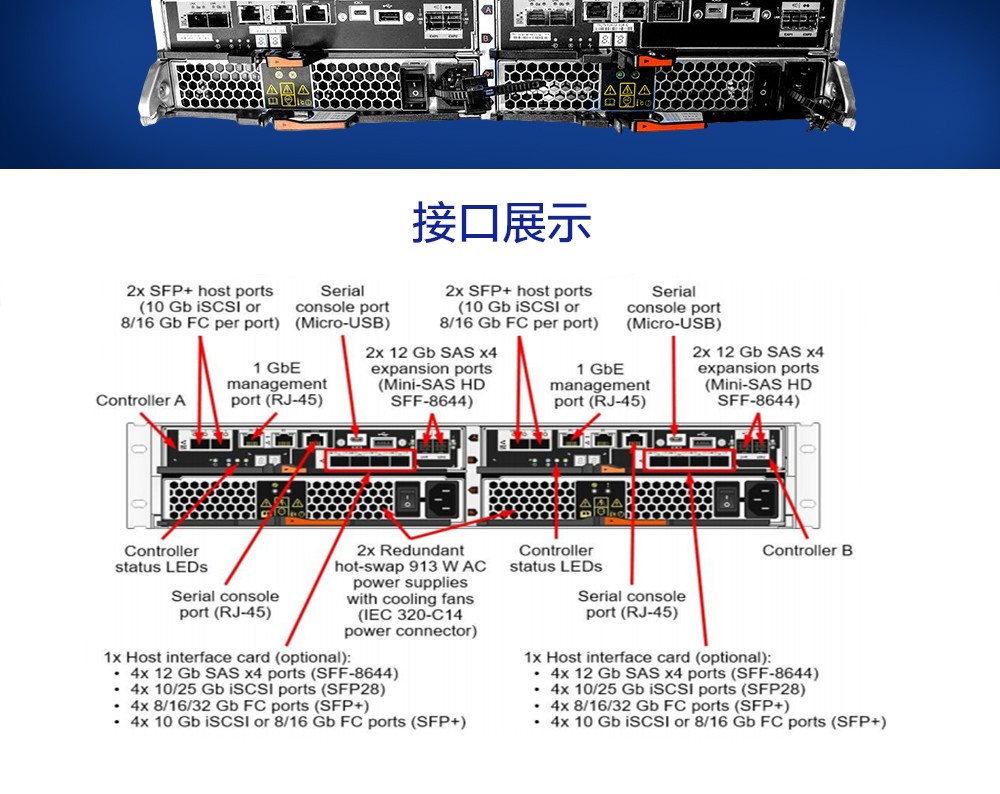 联想存储