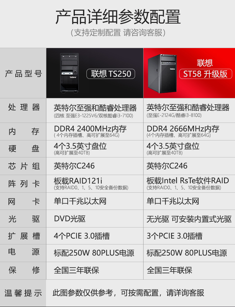 联想ST58服务器